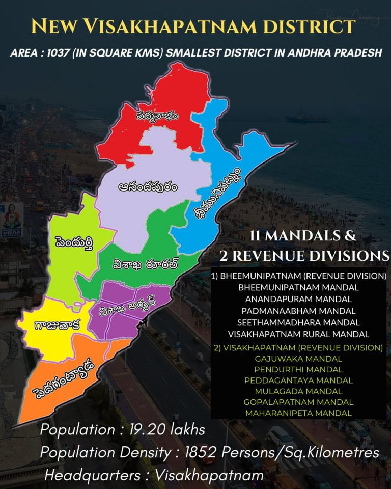 AP Government Released Final Notification On New Districts - Complete ...